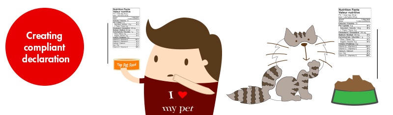 creating compliant declaration in pet food