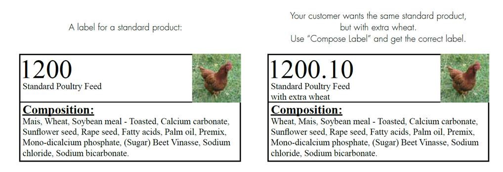 bulkblending bestmix