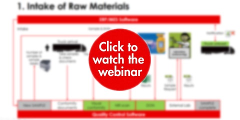 Webinar quality control integration